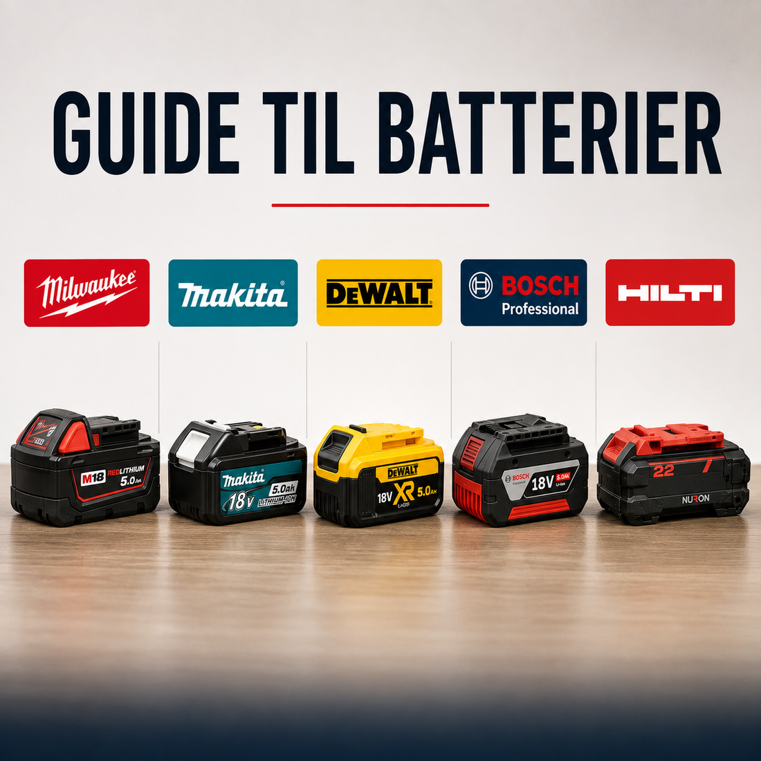 Batterier til elværktøj – guide til volt, Ah og batterisystemer hos Fixit